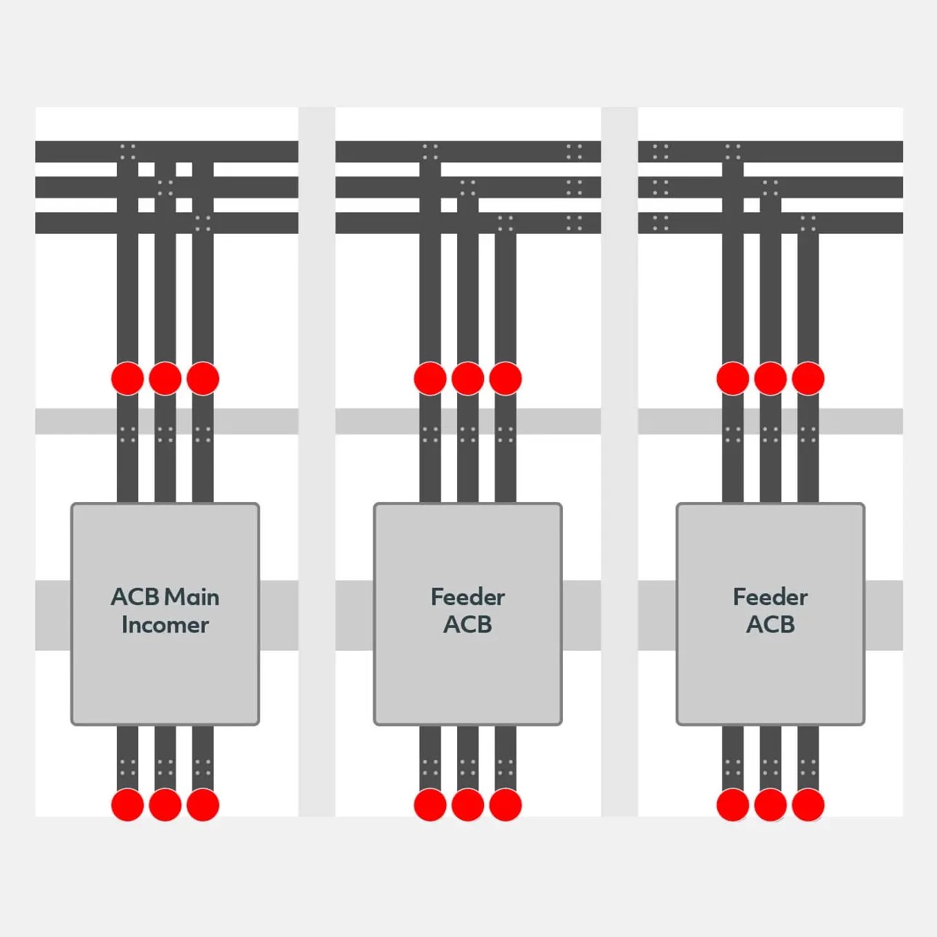 mv-switchgear-where-to-monitor copy 2