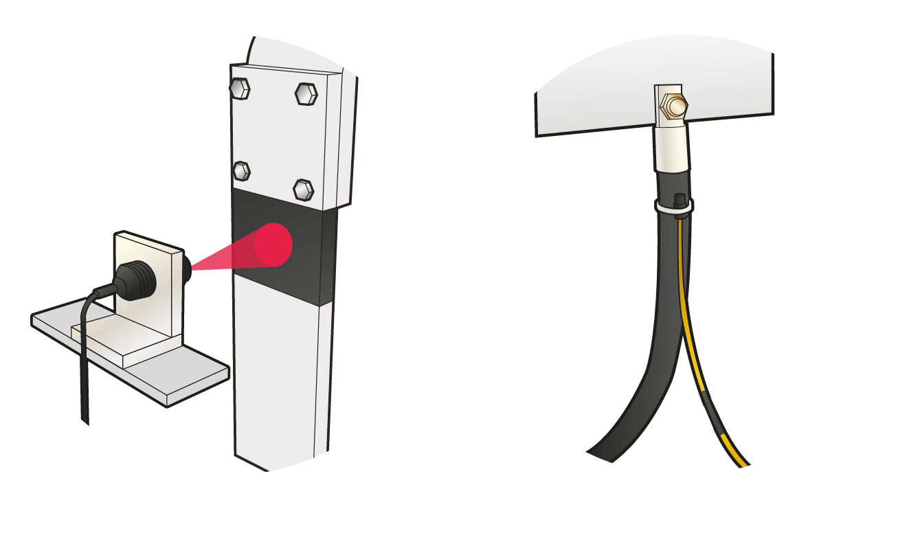 LV Switchgear Temperature Monitoring