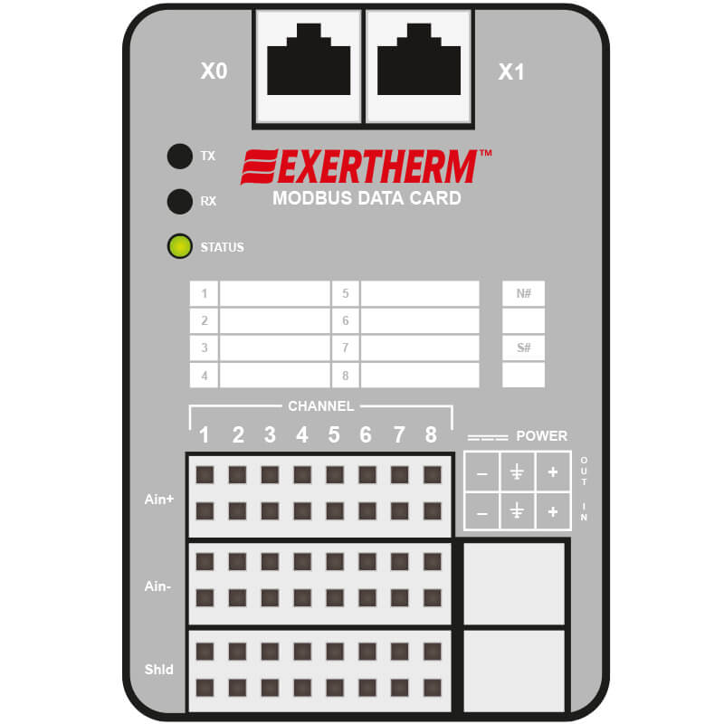 Exertherm Modbus Datacard