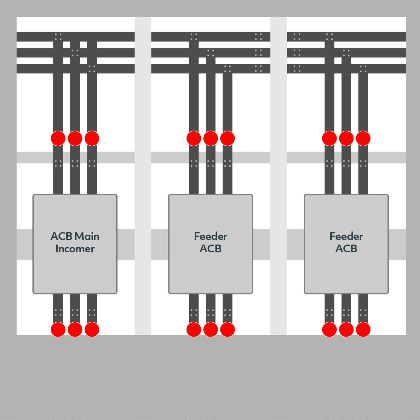 Protect your electrical infrastructure with Exertherm 24x7 Thermal Condition Monitoring.